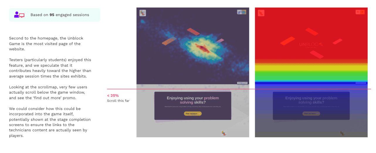 screenshot of a heatmap tool