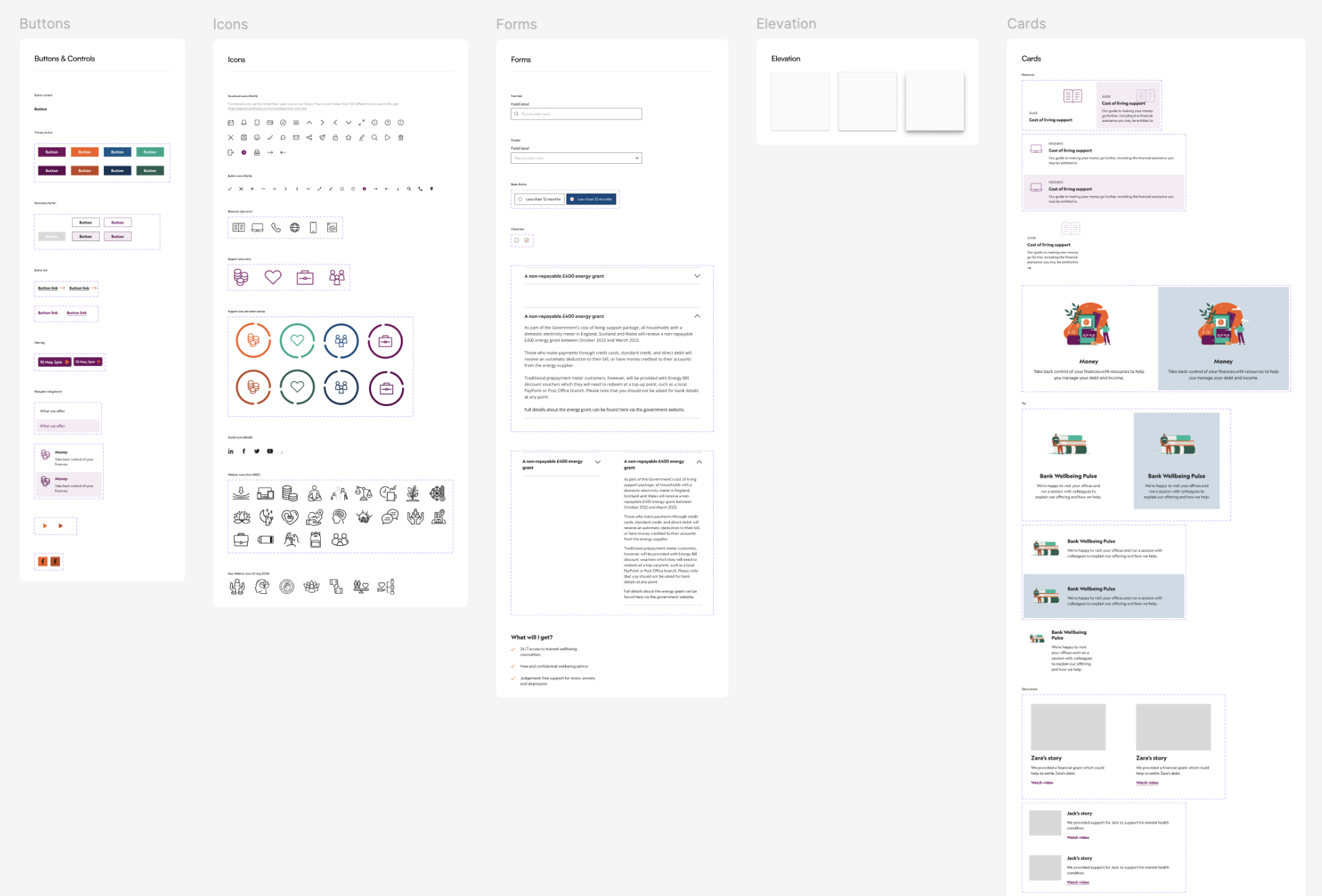 Figma component library for the Bank Workers Charity